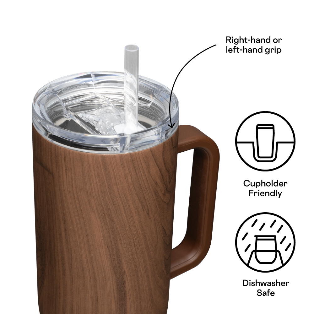 Cruiser - Daily Cup F4