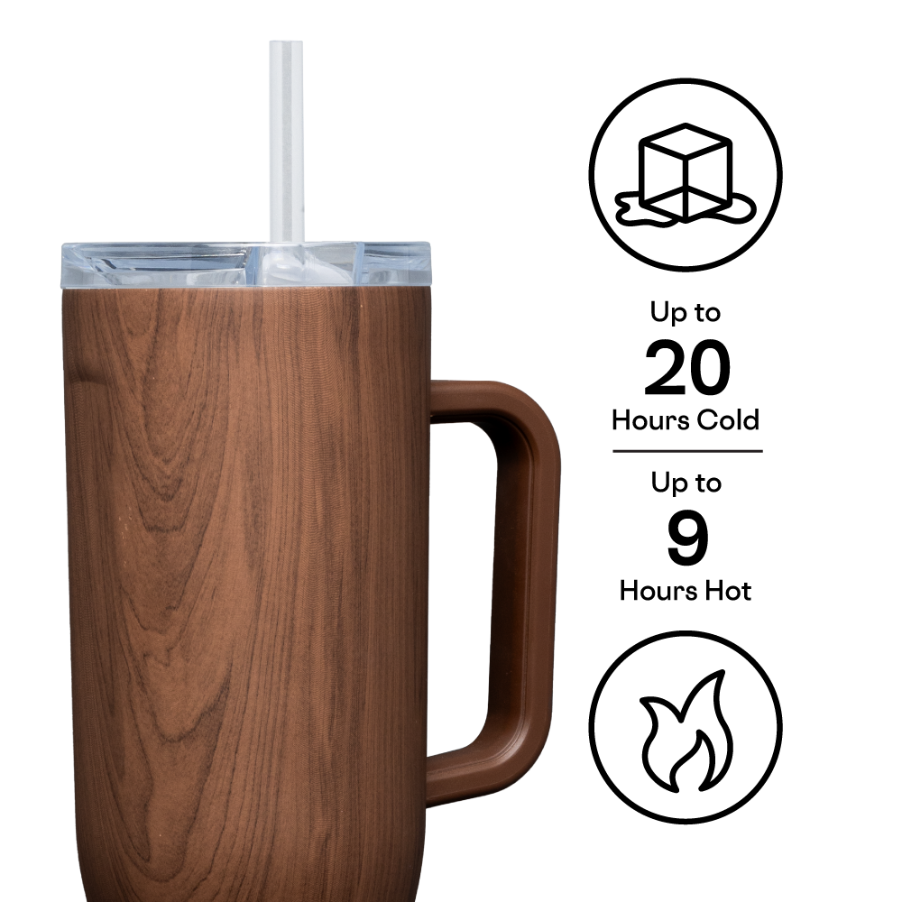 Cruiser - Daily Cup F4